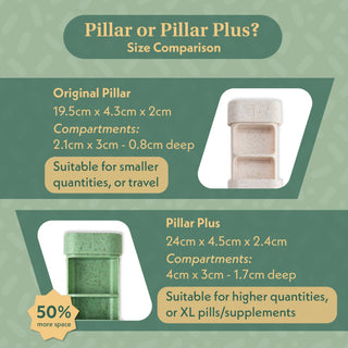 Pillar - 7-Day Pill Organiser - Eco-Friendly Wheat Straw