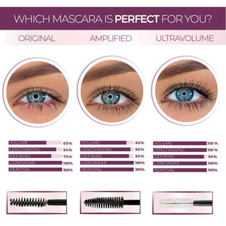 Blinc UltraVolume Tubing Mascara – World’s First Clean & Vegan Tubing Mascara