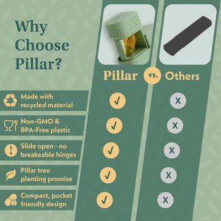 Sequence Pillar AM/PM Weekly Pill Organiser – 7-Day Pill Box