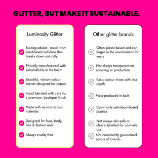 Calypso Chunky Biodegradable Glitter Blend