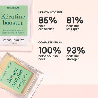 Manucurist Nail Strengthening Kit for Brittle Nails – Keratin Booster, Nail & Cuticle Serum & Mini File Duo