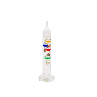 Glass hydrometer with colorful liquid levels on a white background - Pangolins