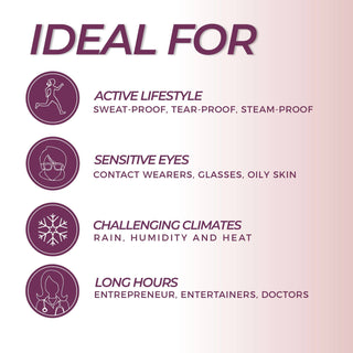 Blinc UltraVolume Tubing Mascara – World’s First Clean & Vegan Tubing Mascara