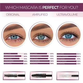 Blinc Original Tubing Mascara – Vegan Long-Wear Smudge-Proof Mascara