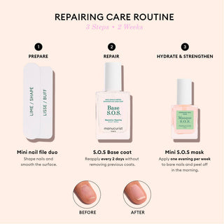 Manucurist S.O.S. Nail Repair Kit – Strengthening Base Coat, Overnight Nail Mask & Mini File Duo