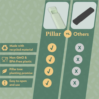 Pillar Plus - XL 7 - Day Pill Organiser - Eco - Friendly Material - Pangolins